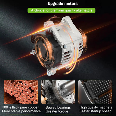 High Output Alternator Replacement For A True Workhorse Hyundai Sonata 2006 2009 And Kia Forte Forte5 Rondo 2007 2012 With 110 Amp CW Pulley 11189 image showing alternator with copper, bearings, magnets details