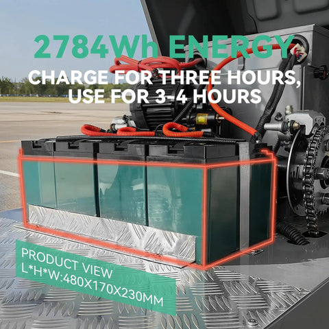 Top Shelf Ride On Floor Sweeper Kicking Dust At 92000 Sq Ft Per Hour packs a 2784Wh battery for 3-4 hour operation.