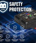 MPPT Solar Charge Controller 10A 12V Waterproof IP67 Pro Grade With Easy Install Smart Battery Charging For AGM Gel Flooded And Lithium Batteries Fast Reliable Portable Solar Power showing safety features