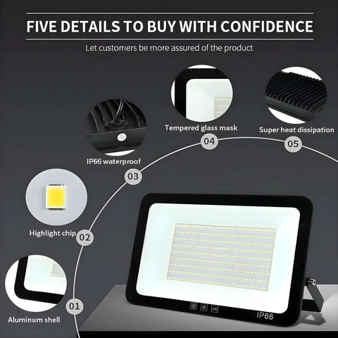 4 Pack 100W LED Flood Lights Outdoor, 11000 Lumen Super Bright Work Light With 6 Ft US Plug, IP66 Waterproof Exterior Security Lighting, 6000K Daylight White Slim Floodlights For Yard Patio Playground Garage, showing aluminum shell, tempered glass mask, and IP66 waterproof design