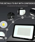 Diagram showing 2 Pack 250W LED Flood Lights Outdoor with US Plug, 25500 Lumens, features like IP66 waterproof and aluminum shell.