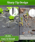 Comparison of easy installation of Heavy Duty 6 Inch Galvanized Landscape Stake Set 100 Pcs with 45-degree angle design.