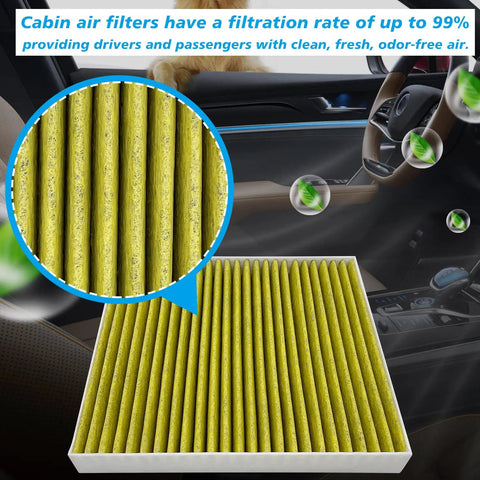 Cabin Air Filter Replacement For Subaru Ascent 2019-2024 Crosstrek 2018-2024 Impreza 2017-2024 Legacy 2020-2025 Outback