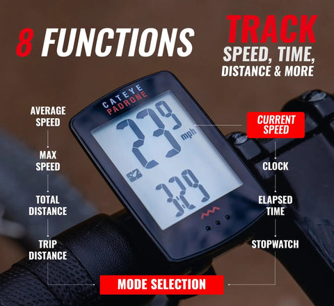 Padrone Wireless Bike Computer with Oversized Display showing speed metrics mounted on handlebar, no GPS feature visible