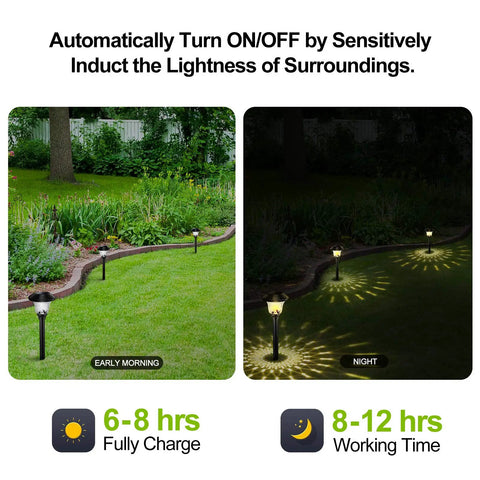 Glass Solar Lights Outdoor Waterproof 8 Pack Super Bright Solar Pathway Lights with auto on off, early morning and night views.
