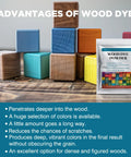 Colorful dyed wooden blocks with Premium Wood Stain Powder Kit For Indoor And Outdoor Furniture Deck Crafting Projects Fast Drying Wood Dye Mix.