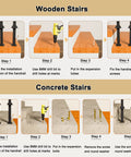 Installation steps for Level Up Your Staircase Setup With This Solid Black Wrought Iron U Shaped Handrail on wooden and concrete stairs.