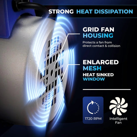 Hiatsu 7 CFM vacuum pump for automotive HVAC - 1/2 HP, 110V, side view showing grid fan housing and blue glow