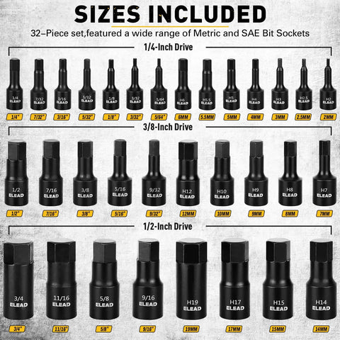 Impact Hex Socket Set 36-Piece With Adapters, showing socket sizes for 1/4, 3/8, 1/2 inch drives in SAE and metric.