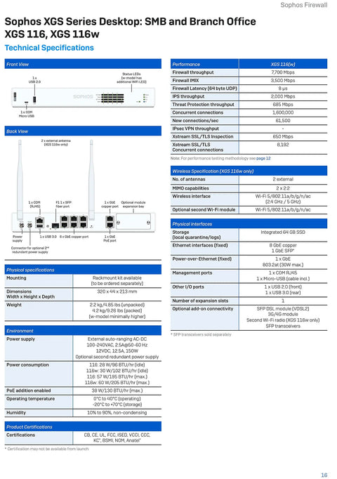 Advanced Next Generation Firewall With Five Year Xstream Protection License And US Power Cord For Dope Small Business Networks That Crush Heavy Traffic And Keep Your Data Safe Legit technical specifications image with front and back views.