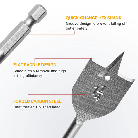 Close-up of quick-change hex shank and flat paddle design from 13 Piece Spade Drill Bit Set With Quick Change Shank For Woodworking Alloy Steel Paddle Bits Flat Wood Hole Cutters Heavy Duty Assorted Sizes From 1/4 To 1 1/2 Inches Includes Nylon Storage Pouch ROGAPER, highlighting smooth chip removal and forged carbon steel.