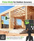 5 Point Self Leveling Laser Level With Plus Mode set up on construction site for accurate layout from 98 to 165 feet