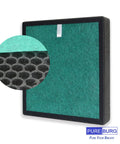 2-Pack H13 True HEPA Replacement Filter For Elechomes A3B A3B WIFI Olansi KJ200-A3B And Habitat 280ae Air Purifiers with closeup