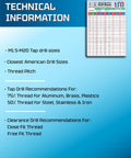 No Sweat Metric Tap And Clearance Drill Size Chart Poster M1.5 To M20 Thread ISO specifications displayed on a technical information sheet.