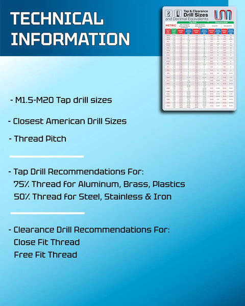 No Sweat Metric Tap And Clearance Drill Size Chart Poster M1.5 To M20 Thread ISO specifications displayed on a technical information sheet.