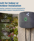 B-hyve XR 8 Zone Smart Sprinkler Timer With WiFi App Control mounted outdoors, showcasing weatherproof design on brick wall.