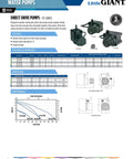 Catalog page showing Little Giant water pumps, specifications, features, and dimensions, including Compact Submersible Pump For Small Ponds And Fountains, 115 Volt Direct Drive, 1/28 HP, 475 GPH, 15 Ft Cord, Epoxy Encapsulated, Black, Model 566612, Built Tough.