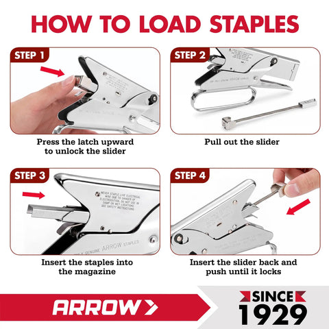 Instructional guide on loading staples for Heavy Duty Handheld Plier Stapler For Crafts Office And Insulation with slider and magazine