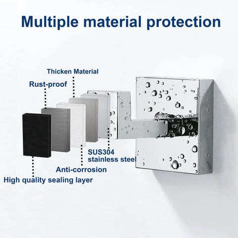 Diagram of Heavy Duty Built Tough Stainless Steel Towel Hooks 4 Pack Chrome Polished Square Wall Mount Hangers For Bathrooms And Kitchens SUS304 Rust Resistant Coat And Towel Hooks For Towels Robes Sponges showing material layers.