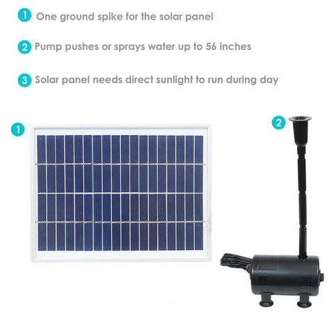 Grade A 132 GPH Solar Fountain Pump And Panel Kit with solar panel and pump, showing solar panel with ground spike.