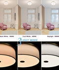 Antique Brass Drum Linen Flush Mount Ceiling Light, 20 Inch LED Fixture, color temperature settings 3000K-5000K, room view