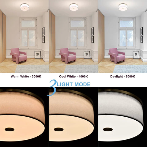Antique Brass Drum Linen Flush Mount Ceiling Light, 20 Inch LED Fixture, color temperature settings 3000K-5000K, room view