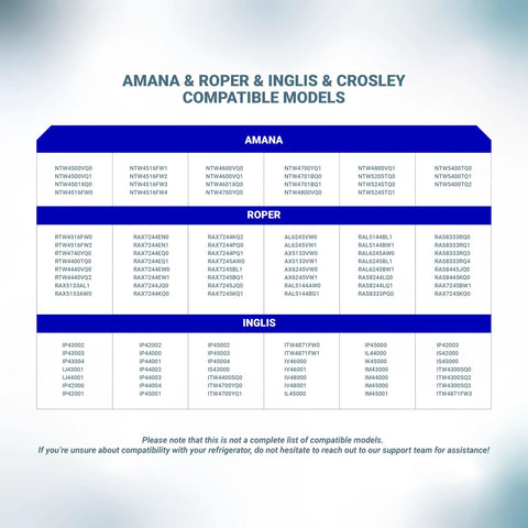 Washer model compatibility chart for Amana, Roper, Inglis and Crosley with model numbers.