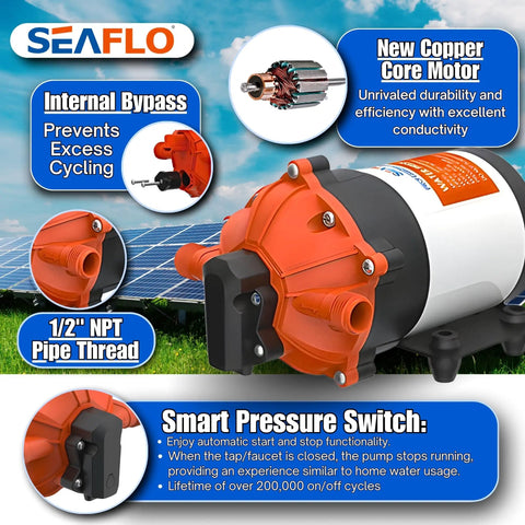 53 Series 12V DC Diaphragm Water Pump With 7.0 GPM At 60 PSI Heavy Duty Self Priming Bypass With Pressure Switch Continuous Duty 4 Year Warranty