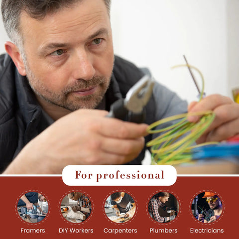 Professional using pliers with Three Pocket Pliers And Tool Holder Leather Pouch For Belt Full Grain Oiled Leather Rugged Multi Tool Carrier