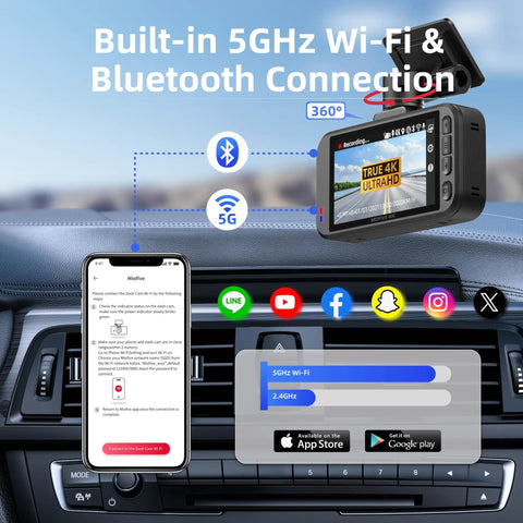 Crystal Clear 4K Car Dash Cam With WiFi Bluetooth GPS Night Vision HDR Loop Recording App Control 3 Inch IPS Screen Up To 512GB MicroSD Card Support Free 32GB Card Included shown with WiFi and Bluetooth connection features.