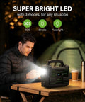 Man using Ultra Lightweight Solar Generator 155Wh Kit With 30W Panel Portable Power Station at campsite, night scene.