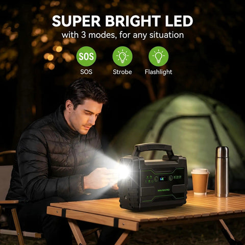 Man using Ultra Lightweight Solar Generator 155Wh Kit With 30W Panel Portable Power Station at campsite, night scene.
