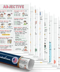 Eight Poster Parts Of Speech Set For Classrooms Nouns Verbs Adjectives Adverbs Pronouns Conjunctions Prepositions Interjections 12 By 18 Inches English Grammar Posters For K 12 Students And Teachers Made In USA showing adjectives poster on satin paper