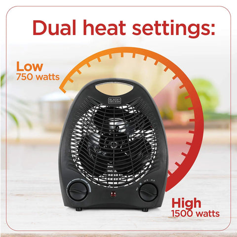 Compact Personal Desk Space Heater For Office And Home Three Settings With Built In Fan And Adjustable Thermostat Quiet