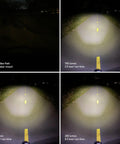 Beamer 700 Bike Headlight USB C Rechargeable With Five Modes showing different lumen outputs on a dark bike path