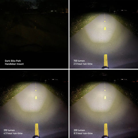 Beamer 700 Bike Headlight USB C Rechargeable With Five Modes showing different lumen outputs on a dark bike path