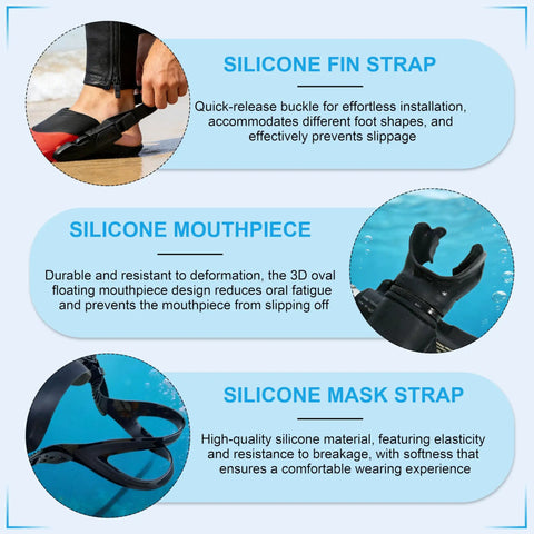 Save A Dive Scuba Maintenance Kit With 60 O Rings, Multi Tool, Spare Parts And Waterproof Case, silicone fin and mask strap details