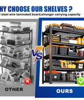 Heavy Duty Adjustable Metal Garage Shelving Unit For Basement, Pantry, Warehouse, built to last steel rack with wire shelves