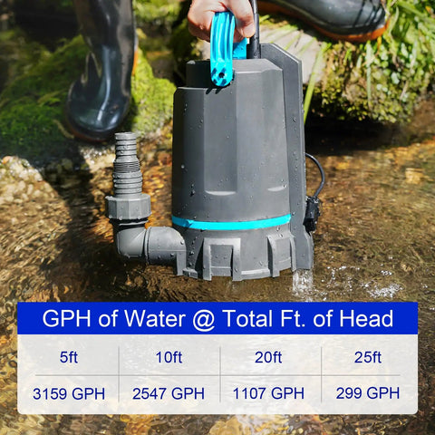 Automatic Sump Pump With Auto On Off Sensor, One Half Horsepower Submersible Utility Pump Delivers 3159 GPH shown in use in stream