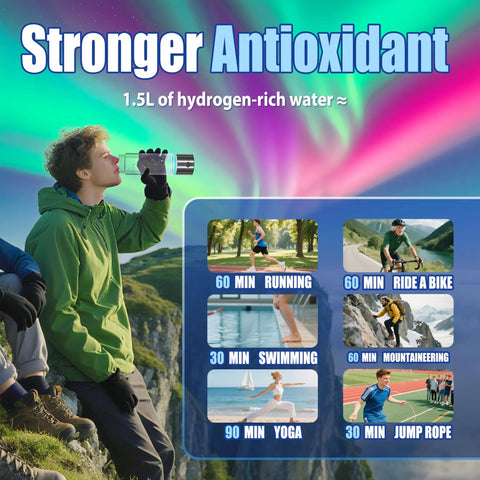 Person outdoors using Game-Changing Hydrogen Water Bottle With Up To 5000 PPB Concentration, Odorless Hydrogen Generator