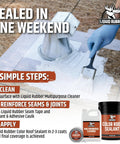 Application process of Color Roof Sealant For Flat And Low Slope Or Metal Roofs A Flexible UV Stable Elastomeric Waterproof Coating White 1 Gallon That Keeps Leaks At Bay On Any Roof.