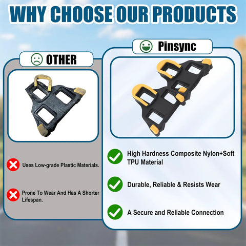 Comparison of road bike cleat set with 6 degree float, clipless pedal compatible, highlighting material and wear resistance.