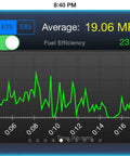 Configurable Auto On Off Bluetooth Low Energy OBD II Car Diagnostic Tool fuel efficiency display on iOS device screen