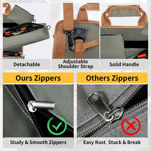 Roll Up Tool Bag Organizer With 3 Detachable Pouches for Mechanics, showing durability details and comparison of zipper quality.