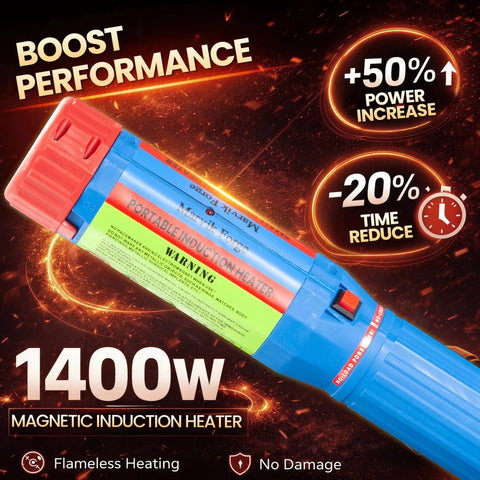 1400W Handheld Induction Heater Kit 110V Flameless Heat tool with boost performance text and power increase details
