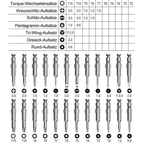 Diagram showing various screwdriver bits in the Magnetic 25 In 1 Screwdriver Set With Vanadium Steel Bits Non Slip Handle Portable Leather Case.