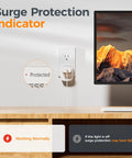 Go To 1050J Surge Protector With Protected Light Indicator, 1875W Max Single Outlet Wall Plug shown in use by a TV on a desk.