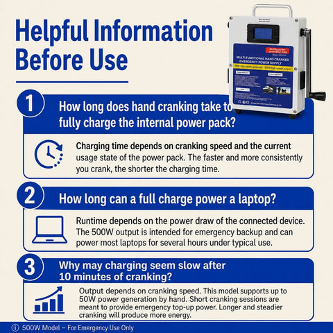 Crank Powered Portable Hand Crank Generator Emergency Power Station With 150W And 500W Selectable Output for charging info