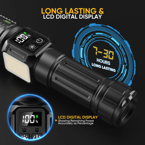Close-up of Beast Mode Brightness 100000 Lumen USB C Rechargeable Flashlight with LCD display showing battery life
