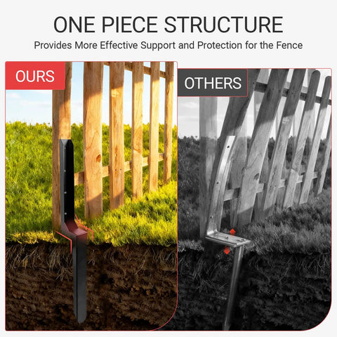 Beefy Heavy Duty Fence Post Repair Kit For 4x4 Posts One Piece Ground Spike Anchor Galvanized Steel And Rust Resistant To Fix Tilted Or Broken Wooden Posts 4 Pack For Easy Outdoor Fence Support